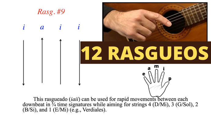 Twelve Rasgueados: Right Hand Patterns for Common Rasgueos for the Flamenco Guitar