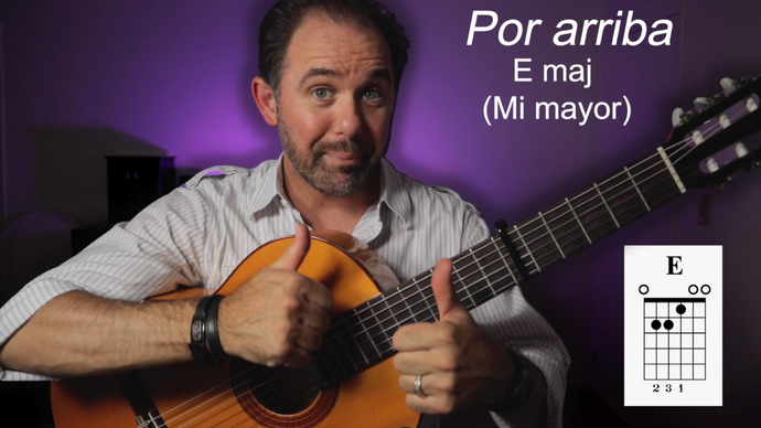 Flamenco Guitar Q&A: How, When, & Where to Properly Anchor Your Thumb When Strumming (Por Arriba)